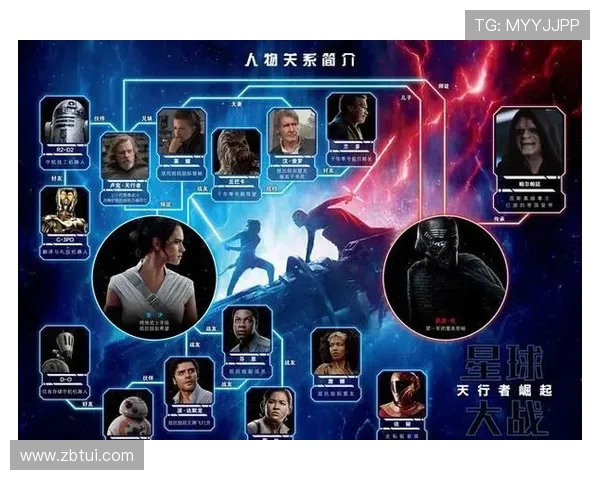 最终决战：一场关乎命运的史诗，你准备好了吗？